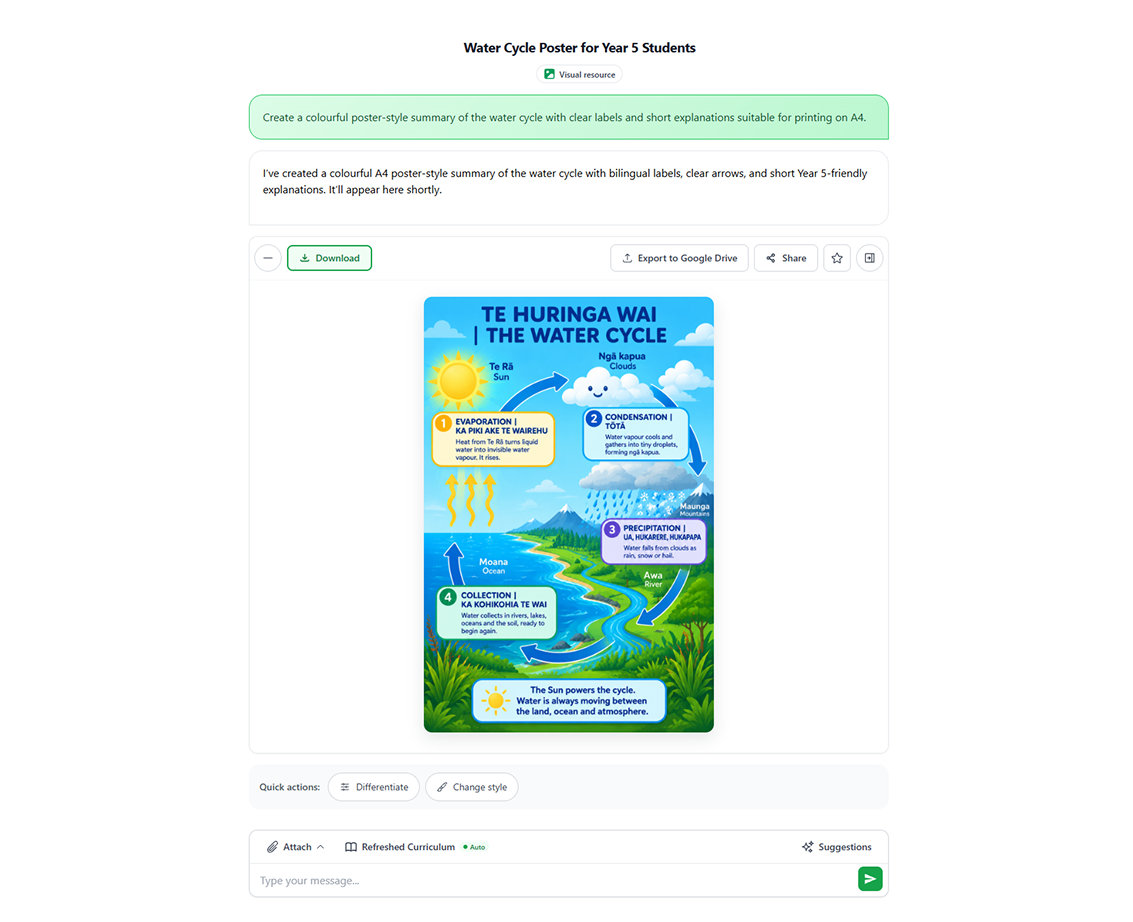TeacherGPT chat showing a bilingual water cycle poster, export controls, and follow-up actions.