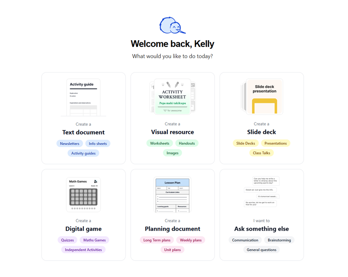 TeacherGPT dashboard with six starting points for creating resources and asking questions.